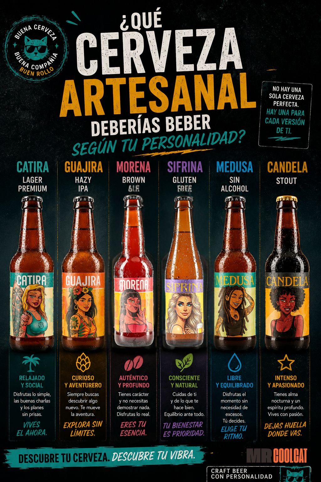 Que cerveza artesanal beber segun tu personalidad — guia estilos craft beer Mr. Cool Cat